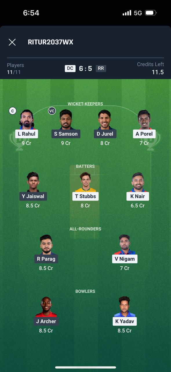 DC vs RR, DREAM 11 TEAM: फैंटेसी टिप्स, दोनों टीमों से चुने गए ये 11 खिलाड़ी ही जीताएंगे आपकों 3 करोड़ 5