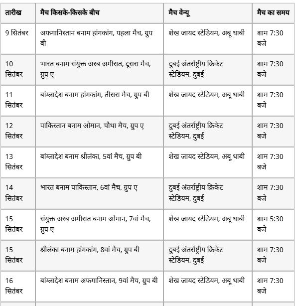 ટીમ ભારત