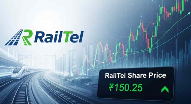 RailTel-share-price_772182917.jpg