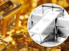 સોના-ચાંદીનો આજે ભાવઃ ચાંદીમાં ₹1100નો ઉછાળો, સોનું રૂ. 1.61 લાખને પાર, જાણો શું છે આજના લેટેસ્ટ રેટ